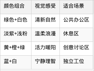 表格图片