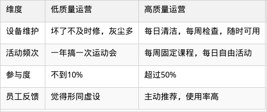 表格图片