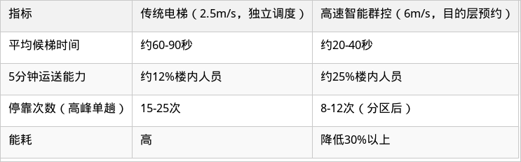 表格图片