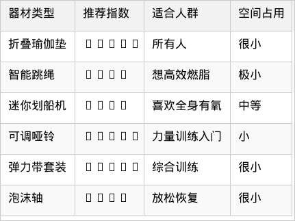 表格图片